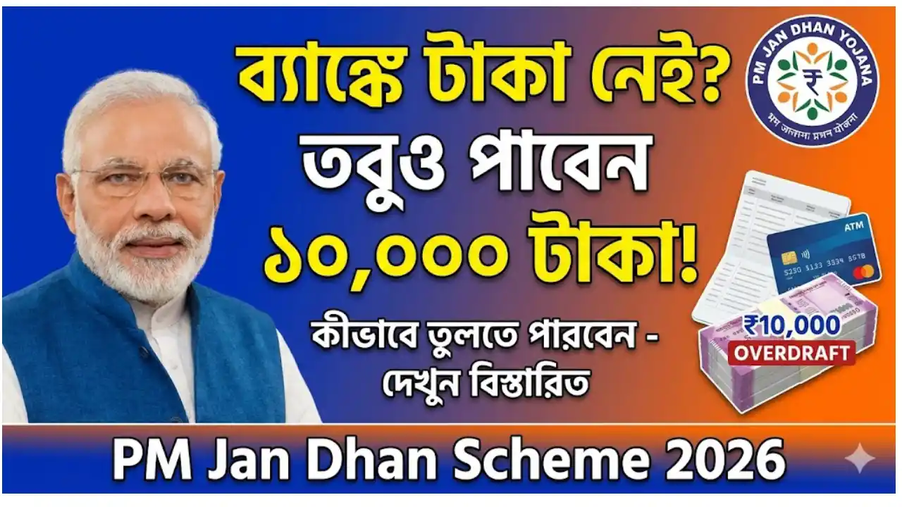 PM Jan Dhan Scheme 2026
